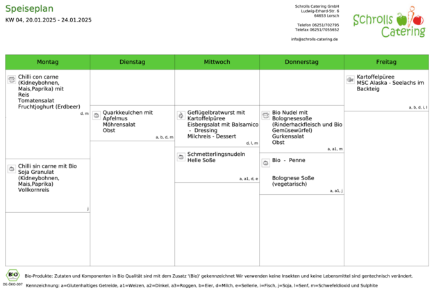 Speiseplan 20.-24.01.2025